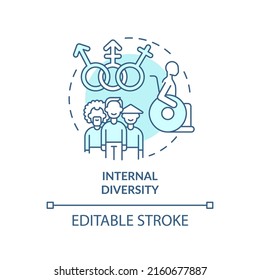 Internal Diversity Turquoise Concept Icon. Workplace Diversity Category Abstract Idea Thin Line Illustration. Isolated Outline Drawing. Editable Stroke. Arial, Myriad Pro-Bold Fonts Used