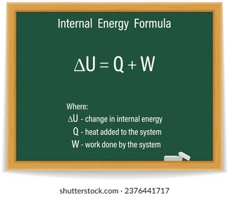 Internal Energy Formula on a green chalkboard. Education. Science. Formula. Vector illustration.