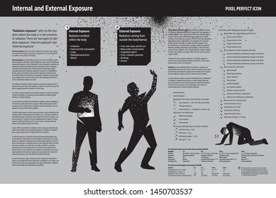 Internal and External Exposure ENG out pixel perfect icon