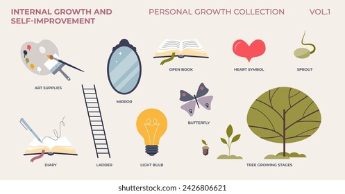 Internal growth, self improvement of personal development tiny collection set. Labeled elements with lifelong inspirational learning, successful achievements and skill studying vector illustration.