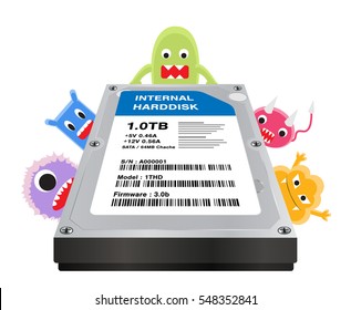 internal harddisk with a virus computer infected