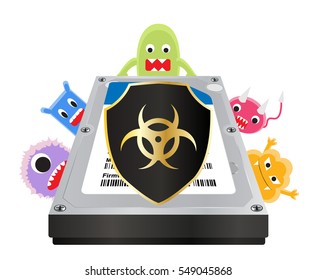 internal harddisk with a virus computer protection shield