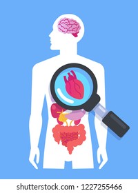 Internal organs on human body man banner. Medicine researching concept. Vector flat cartoon graphic design isolated isolated illustration