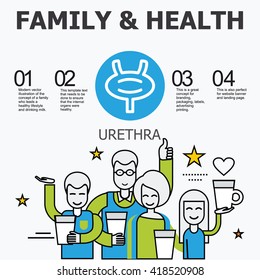 Internal organs - urethra. Family and a healthy lifestyle. Medical infographic icons, human organs, body anatomy. Vector icons of internal human organs Flat design. Internal organs icons.