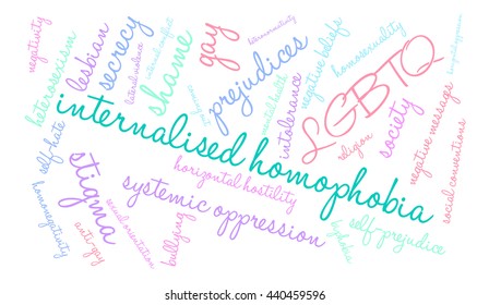 Internalised Homophobia word cloud on a white background. 