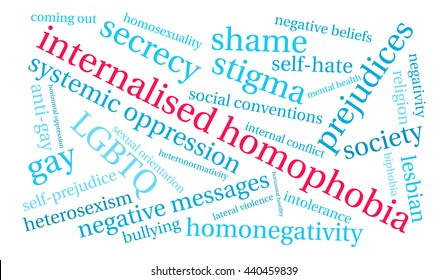 Internalised Homophobia word cloud on a white background. 