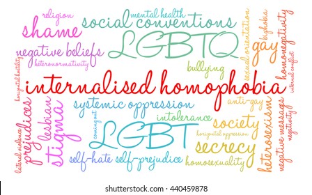 Internalised Homophobia word cloud on a white background. 