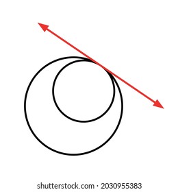 internally tangent circles in mathematics