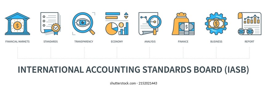 International Accounting Standards Board IASB Concept With Icons. Financial Markets, Standards, Transparency, Economy, Analysis, Finance, Business, Report Icons. Web Vector Infographics