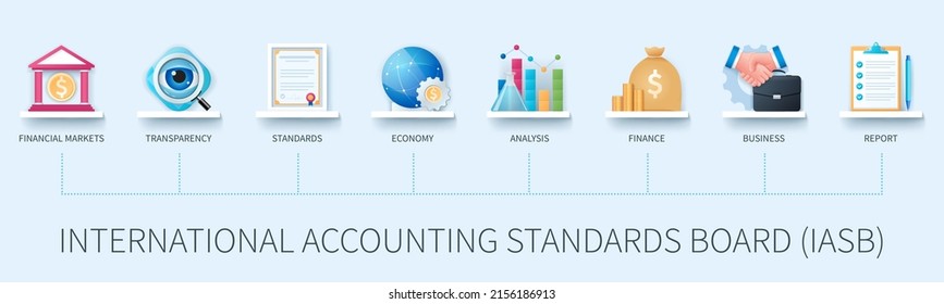 International accounting standards board IASB banner with icons. Financial markets, standards, transparency, economy, analysis, finance, business, report icons. Web vector infographics in 3d style