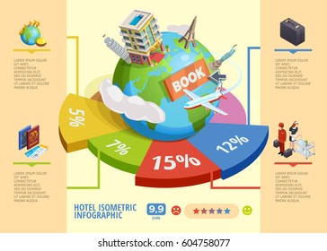 International best hotels booking isometric infographics with percentage data vector illustration