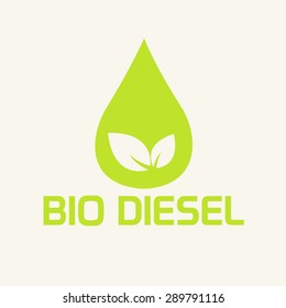 Día Internacional del Biodiesel.