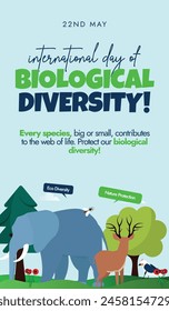 International Biological diversity day 2024. 22nd May International biodiversity day celebration vertical banner, social media post. The theme for Biodiversity day 2024 is Be part of the Plan.