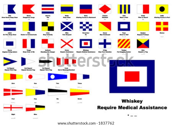 Download International Code Signs_flags_names_nautical Meaning ...