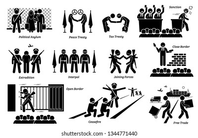 International country treaties, laws, and agreements. Artwork depicts political asylum, peace and tax treaty, sanction, extradition, interpol, allies, close and open border, ceasefire, and free trade.