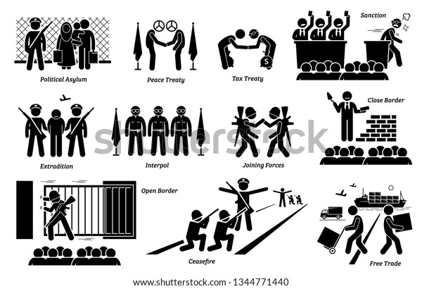 International country treaties, laws, and
agreements. Artwork depicts political asylum, peace and tax treaty,
sanction, extradition, interpol, allies, close and open border,
ceasefire, and free
trade.