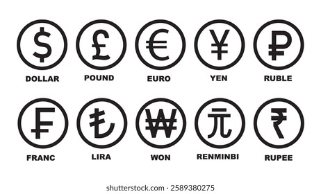 International currency sign symbol set include dollar pound sterling Euro Yen Ruble Franc Lira Won Yuan and Rupee for money transfer and investment forex exchange concept , Illustrator and EPS file.