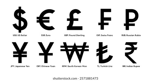 International currency signs - vector illustration