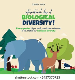 International day of biological diversity 2024. 22nd May International biodiversity day celebration banner, post with different species: elephant, trees, deer, flowers, bird. Be part of the plan.