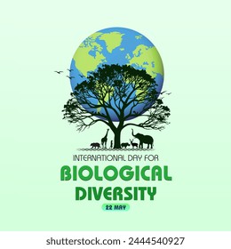 International Day for Biological Diversity, 22 may. Campaign or celebration graphic resources