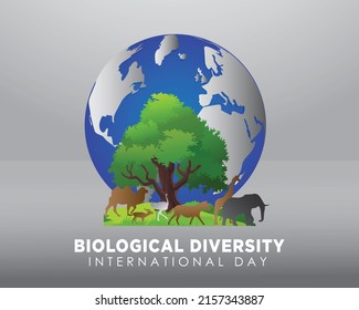 International Day for Biological Diversity