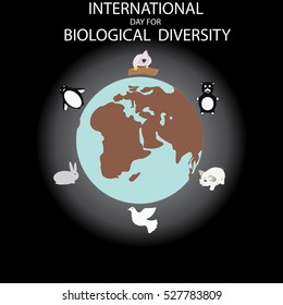 International Day for Biological Diversity