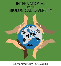 International Day for Biological Diversity