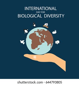 International Day for Biological Diversity