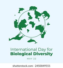 International Day for Biological Diversity design template. animal vector template. biological illustration. flat design. vector eps 10.