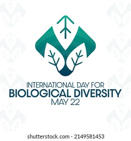 International Day for Biological Diversity. May 22. Vector illustration. Holiday poster