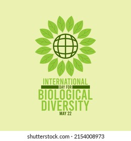 International day for biological diversity. May 22. Poster or banner.