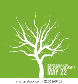 International day for biological diversity on green background. White tree icon. May 22.