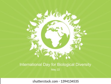 International Day for Biological Diversity vector. Green planet earth vector. Planet Earth with fauna and flora vector. Environmental concept with eco planet earth. Important day