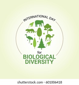 International Day for Biological Diversity Vector Illustration. Suitable for Greeting Card, Poster and Banner.