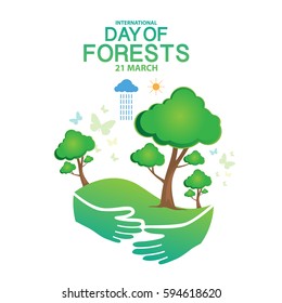 International Day of Forests
