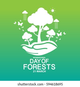 International Day of Forests