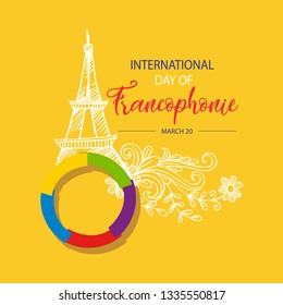 International Day of the Francophonie. March 20