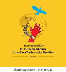 International Day for the Remembrance of the Slave Trade and its Abolition