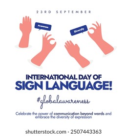 International Day of Sign Language background, post. 23rd September Sign language day banner with hands making different signs. The day raise awareness of sign language for rights of deaf people.