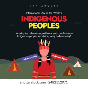 The International Day of the World's Indigenous Peoples. 9th August Worlds Indigenous peoples day celebration banner, post with a man in their cultural dress, hat. The day is to protect their rights.