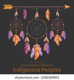 International day of the world's indigenous peoples, 09 August Indigenous day banner flat design vector background. EPS FILE.