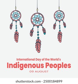 International day of the world's indigenous peoples, 09 August Indigenous day banner flat design vector background. EPS FILE.