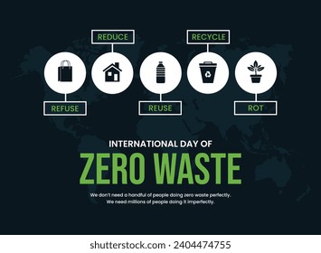 International Day of zero waste, banner, poster, social media post, vector illustration, World Weather Day, awareness, 30 March, observance, international, typography, web banner, brochure, flyer