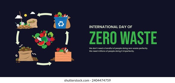 International Day of zero waste, banner, poster, social media post, vector illustration, World Weather Day, awareness, 30 March, observance, international, typography, web banner, brochure, flyer