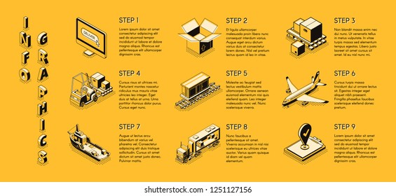 International delivery service, transport and logistics company, shipping business isometric vector step by step infographics with various cargo transport, warehouse equipment line art illustrations