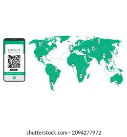 International Digital Certificate of vaccine for Covid-19 in a cellphone in order to travel between countries and access cultural events in the world.