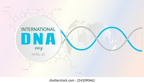 Día Internacional del ADN. Estructura química del ADN