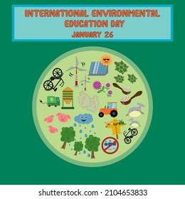 International environmental education day on January 26