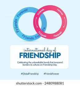 International Friendship day. 30th July Happy friendship day celebration banner with two rings in blue and pink colour with text friends forever. The theme for 2024 is Celebrating Bonds Across Borders