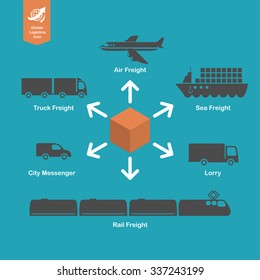 International / Global Shipping Transportation Concept. Logistics And Cargo Business Icons And Infographic Illustration.